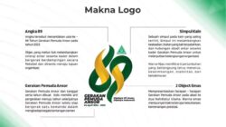 GP Ansor Luncurkan Logo Harlah ke-89, Berikut Filosofinya